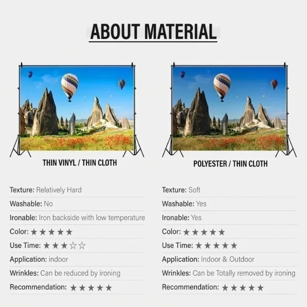 Onderwaterwereld Vis Koraal Aq - Aquarium Fish World recensie en prijs