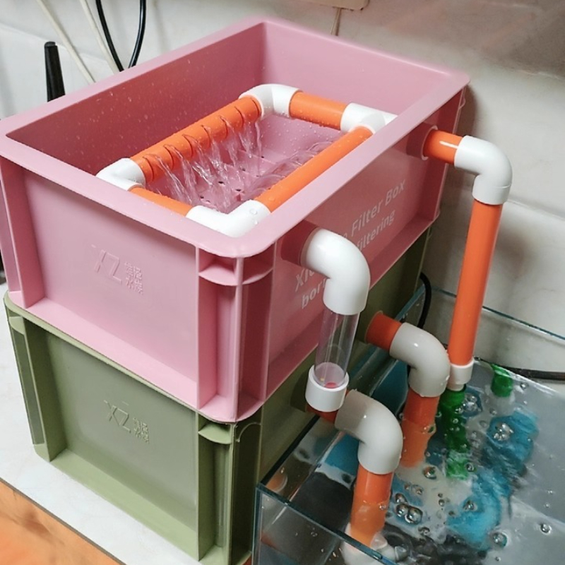 Hang-on filters aquariums omze - Aquarium Fish In Pond recensie en prijs