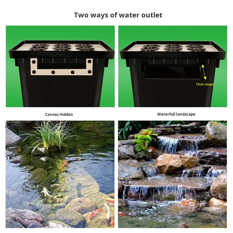 Fabrieksdirect Buiten Tuinvijv - Aquarium Fish In Pond recensie en prijs