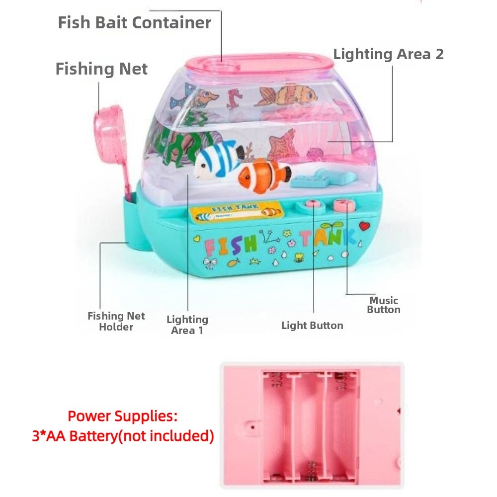 Creatief Kunstmatig Aquarium S - Aquarium Fish Artificial recensie en prijs