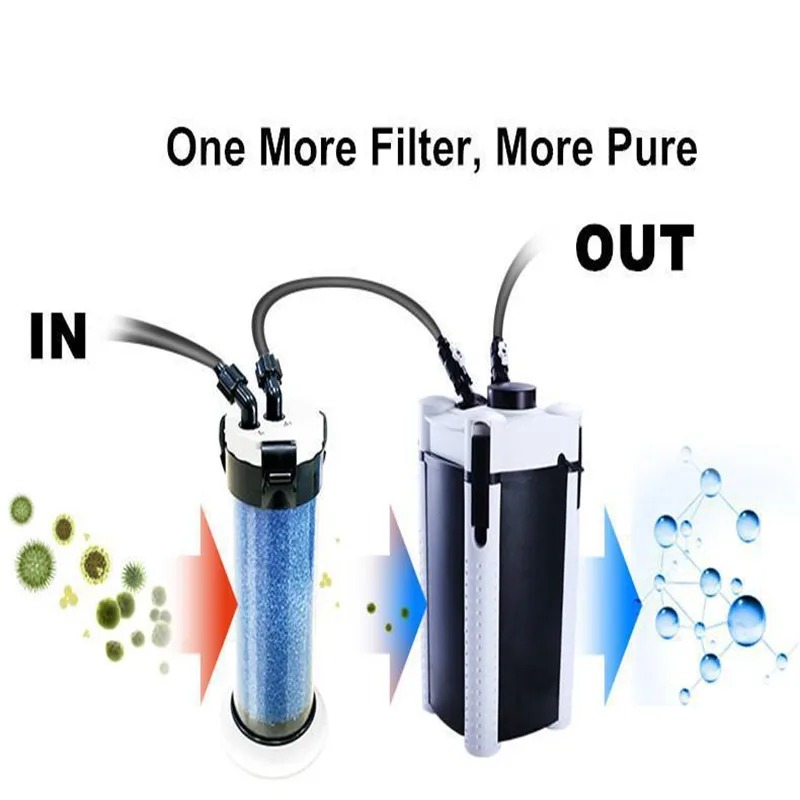 Atman Pre Filter Voor Aquarium - Aquarium Fish Jar recensie en prijs